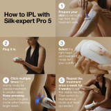 Braun Silk·expert Pro 5 IPL: Alternative to Laser Hair Removal with 2 Caps and Leather Pouch, PL5157